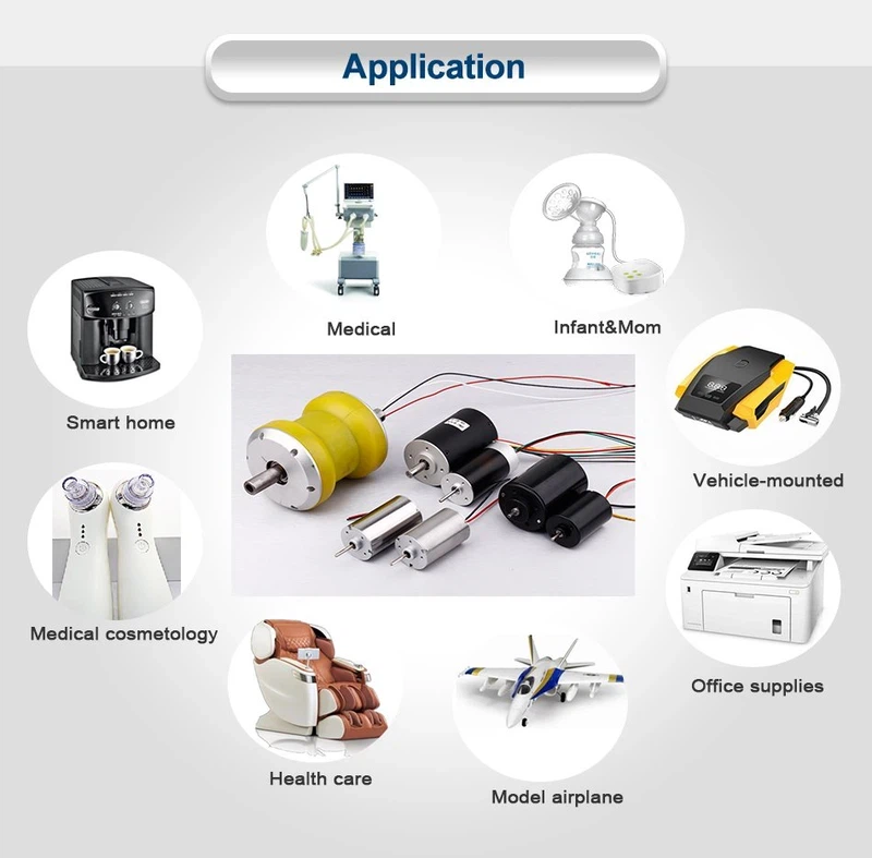 application application